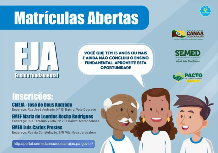 Matrículas da Educação de Jovens e Adultos